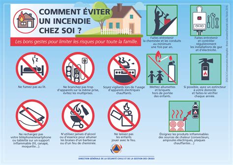 Sécurité Adoptez Les Bons Gestes Pour éviter Les Incendies