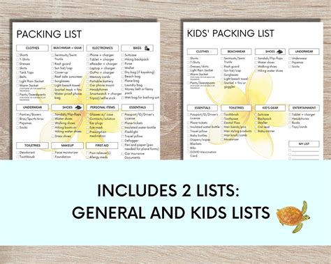 Hawaii Packing List, Printable Packing List for Hawaii, the Only ...