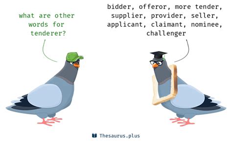 11 Tenderer Synonyms. Similar words for Tenderer.