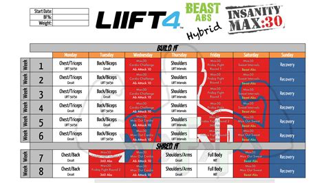 Made A Liift4max30beast Abs Hybrid Rinsanity