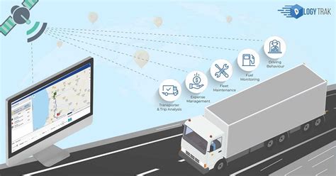 Gps Tracking For Work Trucks Small Business