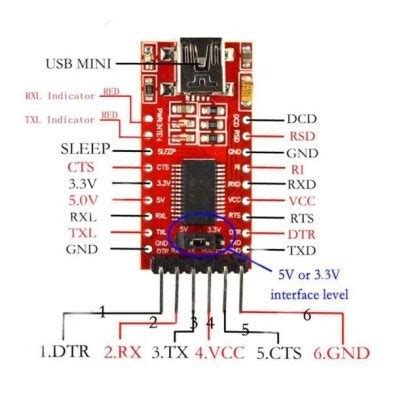 Jual Modul Usb To Serial Ttl Converter Ftdi Ft Rl Ft Ft Rl