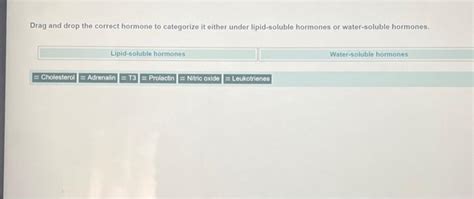 Solved Drag and drop the correct hormone to categorize it | Chegg.com