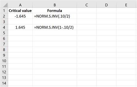 How to Find the Z Critical Value in Excel