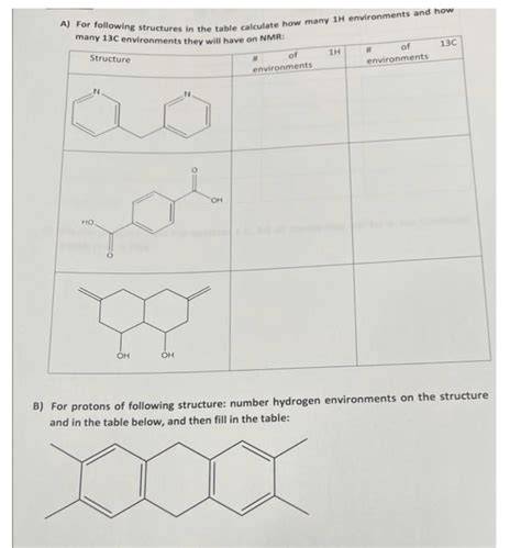 Solved For The Structure From Question B Please List All Signals