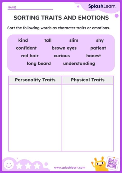 Find The Character Traits ELA Worksheets SplashLearn