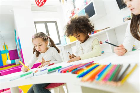 Ultimate Guide 6 Principles For Kindergarten Design Layout