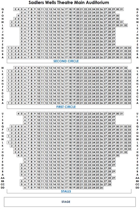 Soho Theatre Seating Plan