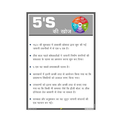 Mr Safe History Of 5s Poster In Hindi Hard Plastic Lamination A2 16