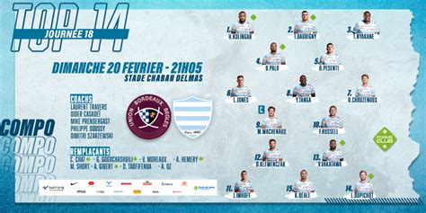 UBB V R92 La Compo Des Ciel Et Blanc