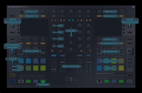 Traktor DJ Controllers Mixed In Key