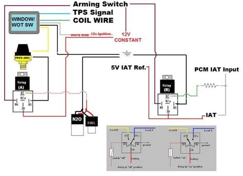 G Gt Wheel Sensor Wiring Diagrams