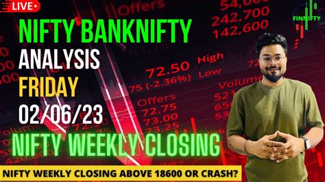 Nifty Banknifty Friday Analysis And Levels 2nd June Nifty Weekly