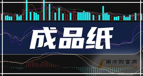 成品纸10大企业排行榜（2023第二季度营收榜） 南方财富网