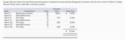 Solved 1 Calculate Ending Inventory And Cost Of Goods Sold