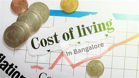 Average Living Cost in Bangalore for Students | Blog - Colive