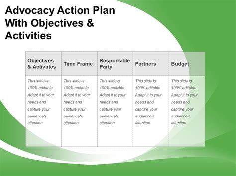 Top Advocacy Plan Templates With Examples And Samples