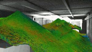 Jt Reality Capture D Laser Scanning And Lidar With Drones