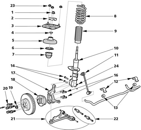 Suspension System • Cars Simplified