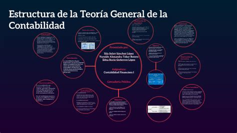 Estructura de la Teoría General de la Contabilidad by Ilda Suley