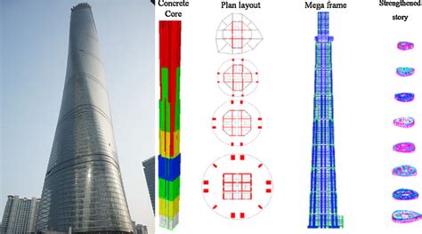 What Is Inside The Shanghai Tower - Infoupdate.org