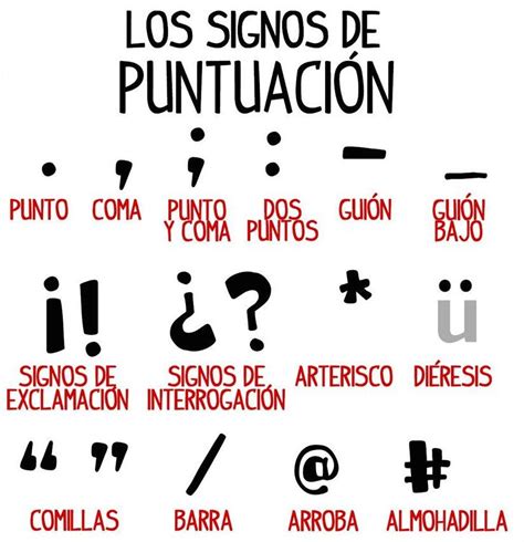 Los Signos De Puntuación Signos De Puntuacion Lenguaje De Signos