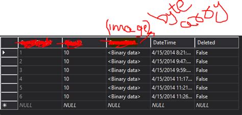 C Store Bitmap Converted To Byte Array In Varbinarymax Or Image