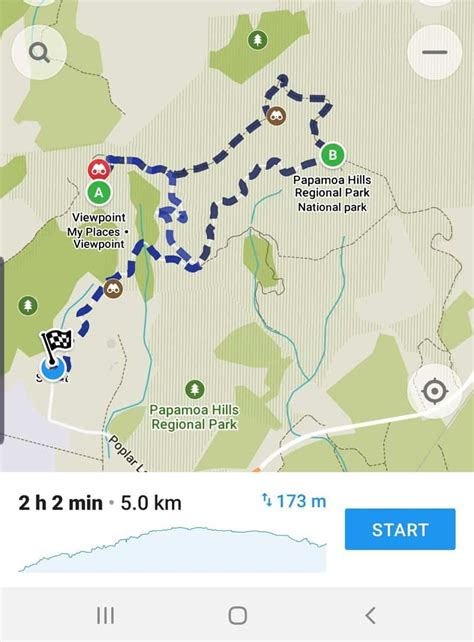 PAPAMOA HILLS WALK: MY EXPERIENCE & ROUTE | CHUR NEW ZEALAND