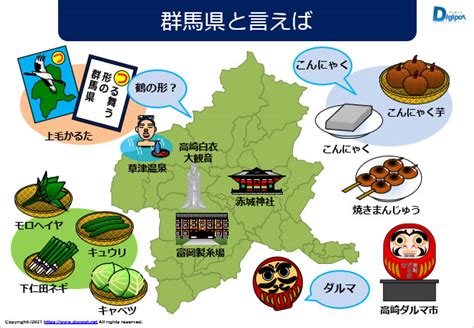 群馬県をイメージするイラスト（パワーポイント／png形式画像） フリー素材のdigipot