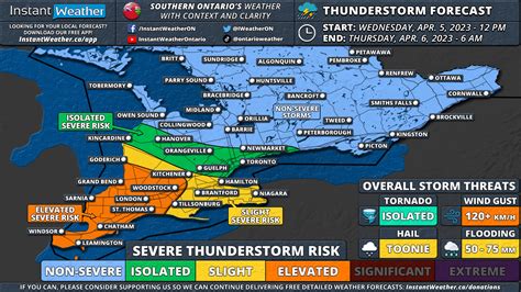 First "Elevated" Severe Thunderstorm Risk of 2023 Incoming to Southern ...