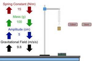 Oscillation Lab