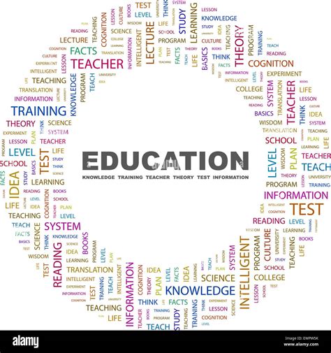 Education Word Cloud Concept Illustration Wordcloud Collage Stock