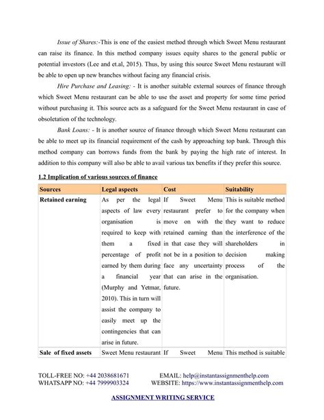 Managing Financial Resources And Decisions 2