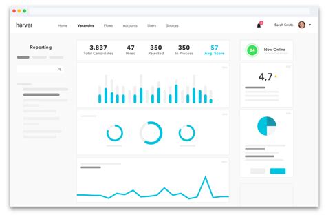 How To Build A Great Recruiting Dashboard (In 3 Simple Steps) - Harver