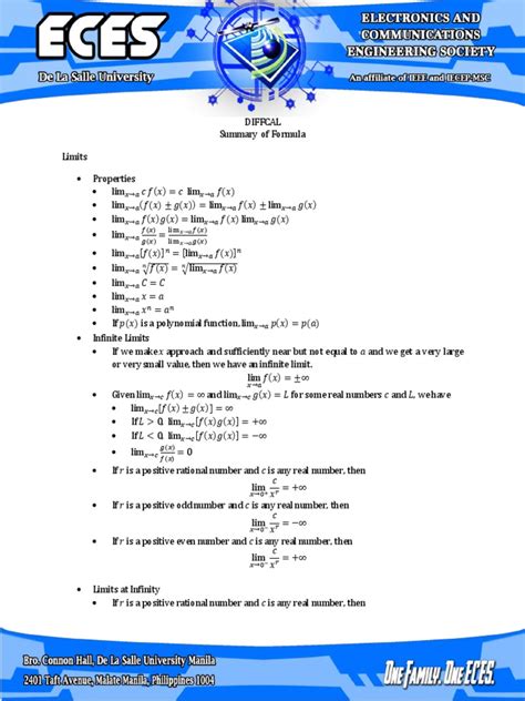 A Comprehensive Guide To Limits Continuity Derivatives And Their