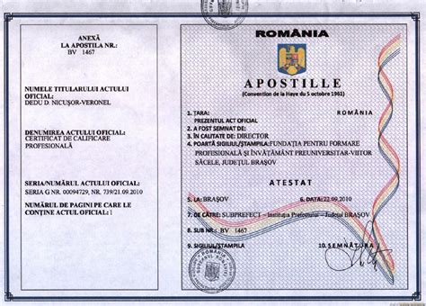 Proiect Pentru Apostile Electronice Radio România Reșița