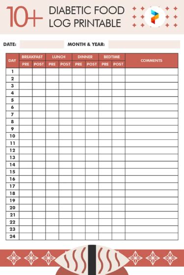 Diabetic Food Log Printable Artofit