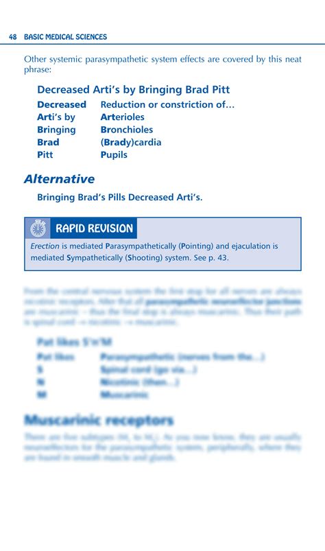 SOLUTION Medical Mnemonics Pharmacology Studypool