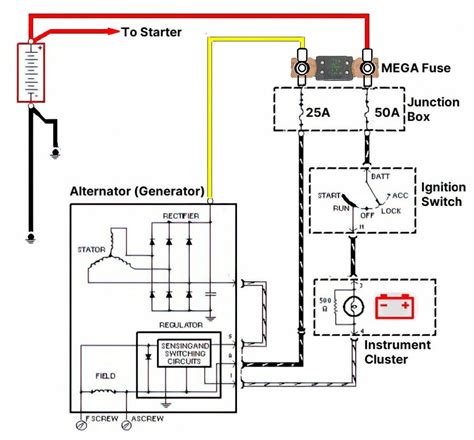 Alternator Wiring Diagram Chevy