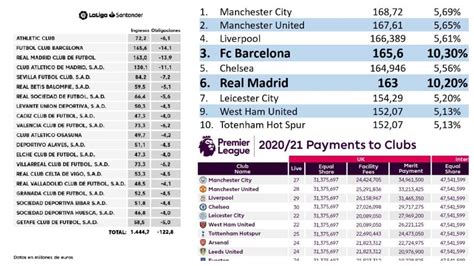 Liga Bbva Table 2017 18 | Cabinets Matttroy