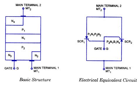 Triac Circuit Page Other Circuits Next Gr