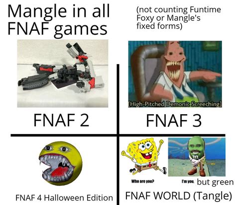 Metal Tentacle Hentai R Fnafmeme