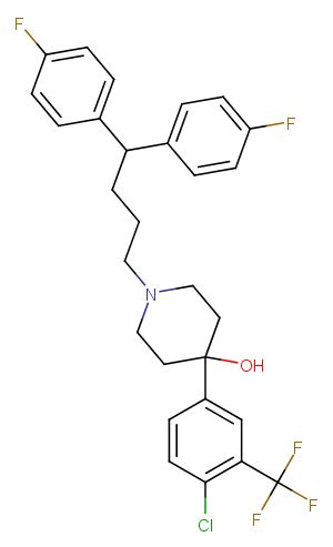 Penfluridol Autophagy Calcium Channel Dopamine Receptor