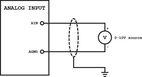 Plc Analog Input Wiring Diagram Chicium