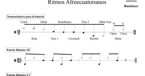 Patrones Rítmicos Batería Afroecua