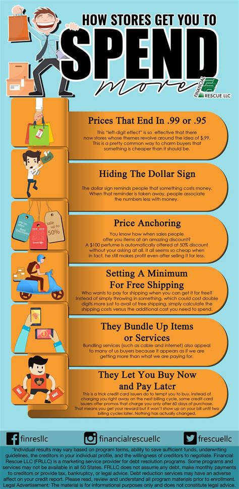 68 best Personal Finance Infographic images on Pinterest | Debt payoff ...