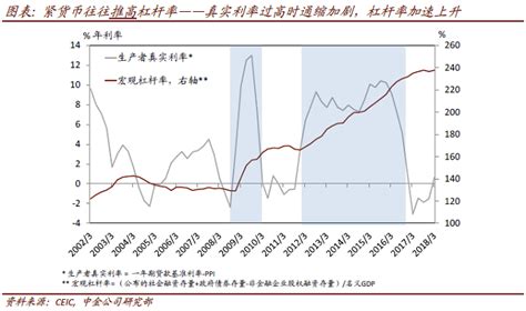 每日推荐