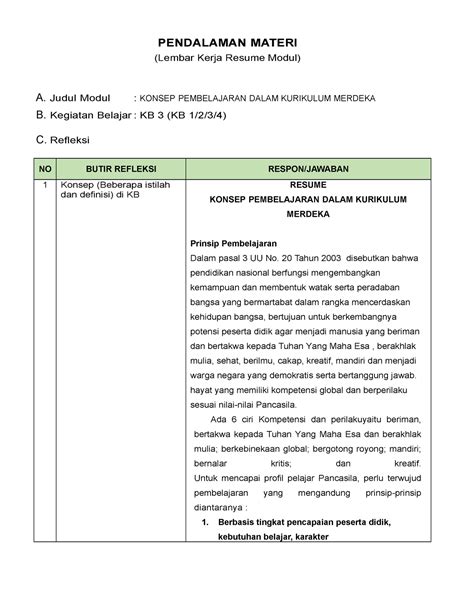 Resume Kb Konsep Pembelajaran Dalam Kurikulum Merdeka Pendalaman