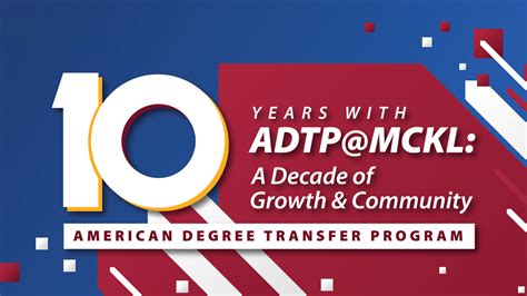 Adtp At Mckl A Decade Of Growth And Community Methodist College