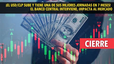 Cierre Del Mercado Eeuu 🔴 Day Trading Forex Stocks Índices Y Más Youtube